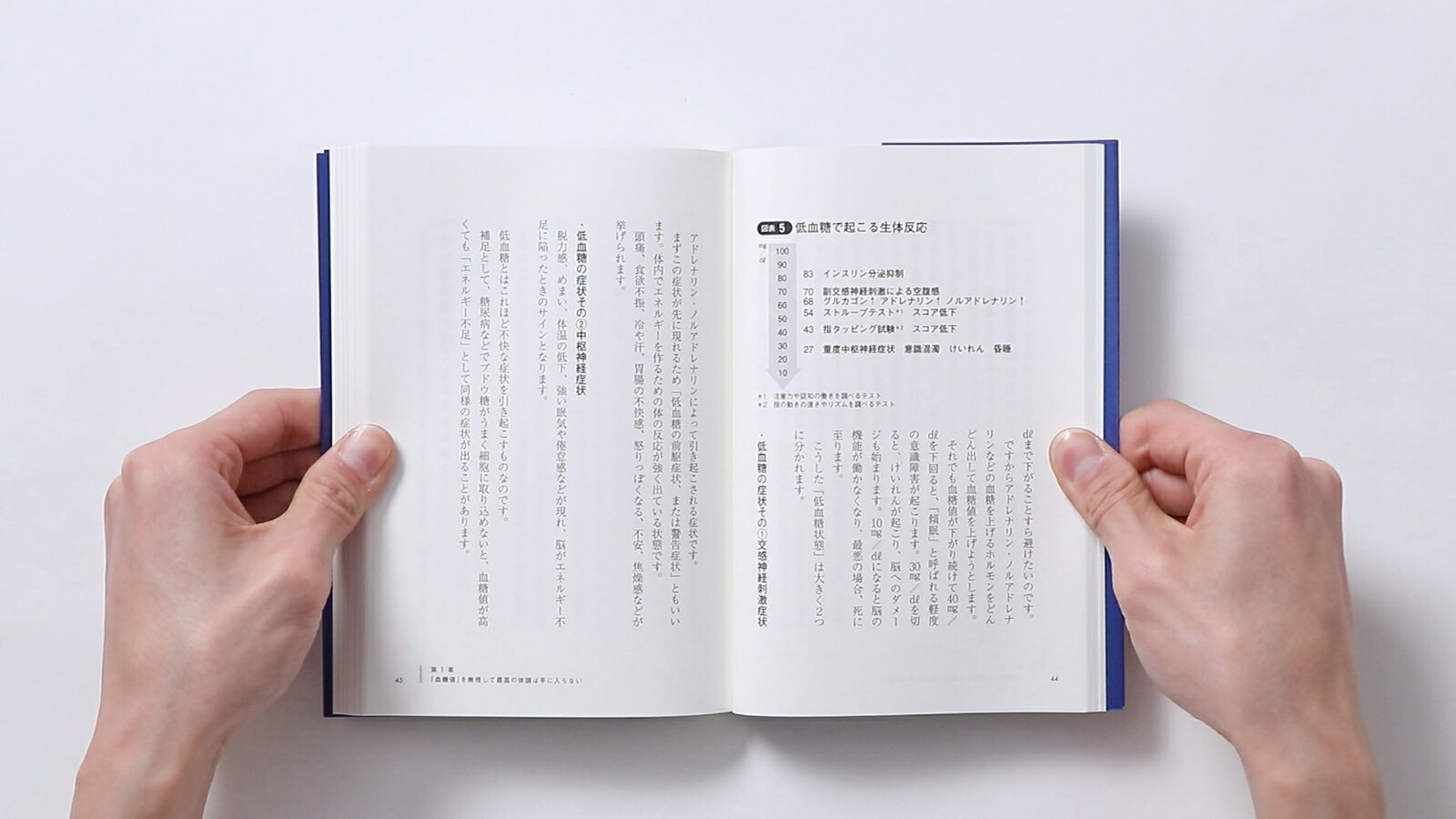 気分の9割は血糖値 [ 小池 雅美 ] 3