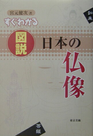 すぐわかる図説日本の仏像