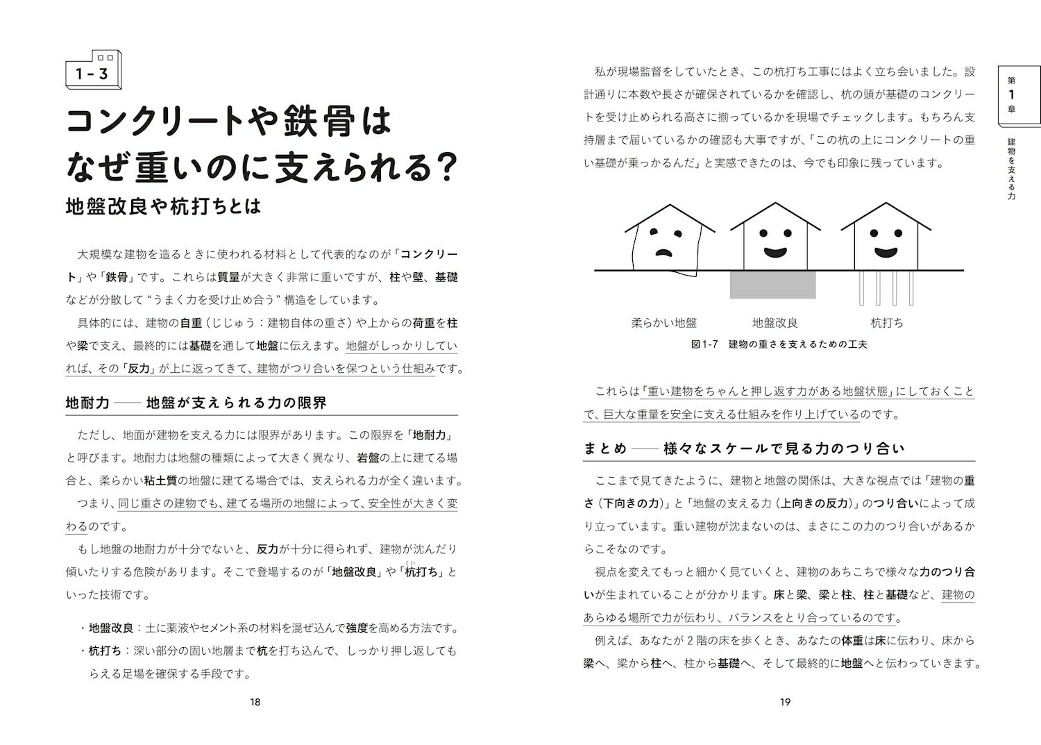 建物は物理学である [ Sho建築士 ]
