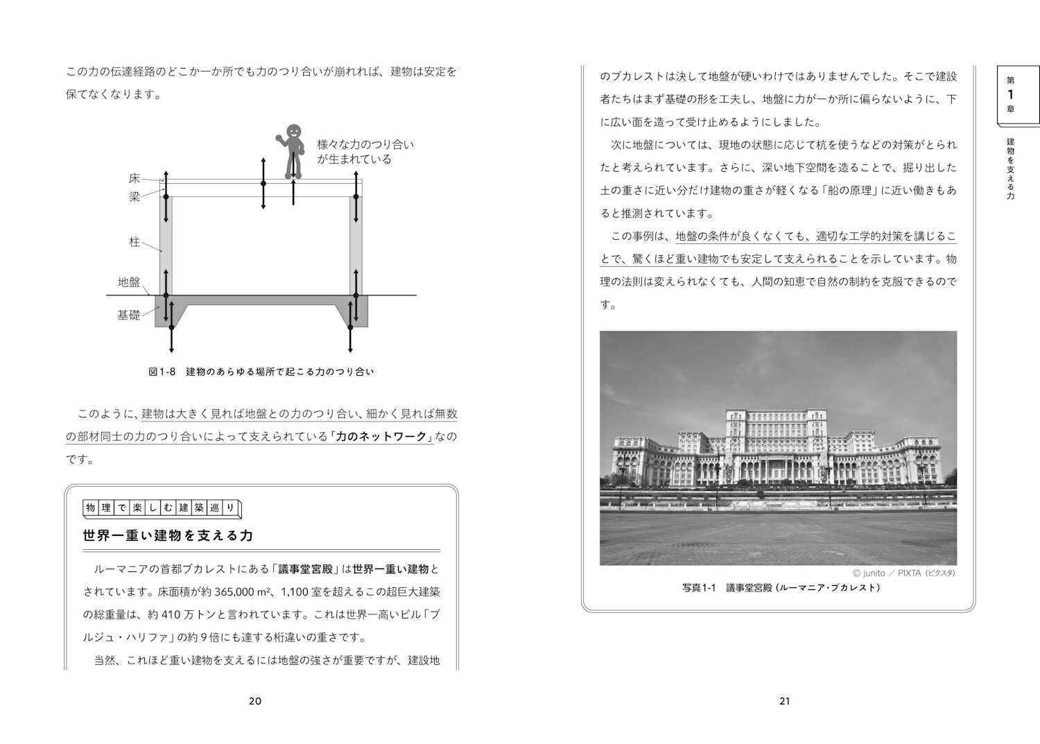 建物は物理学である [ Sho建築士 ]