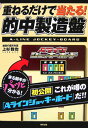 重ねるだけで当たる!的中製造盤
