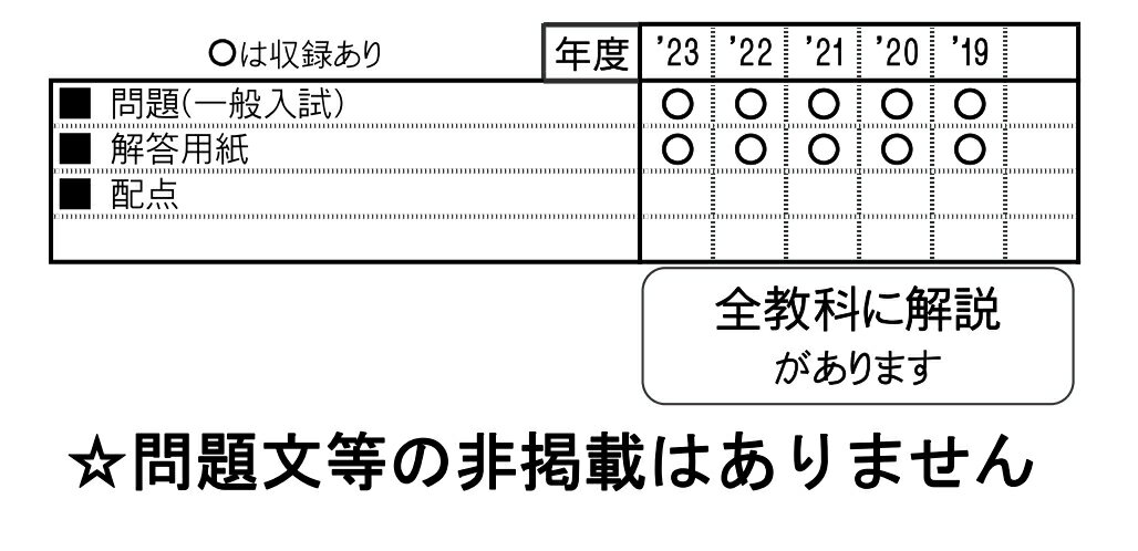 津田学園高等学校（2024年春受験用） （三重県私立高等学校入学試験問題集）