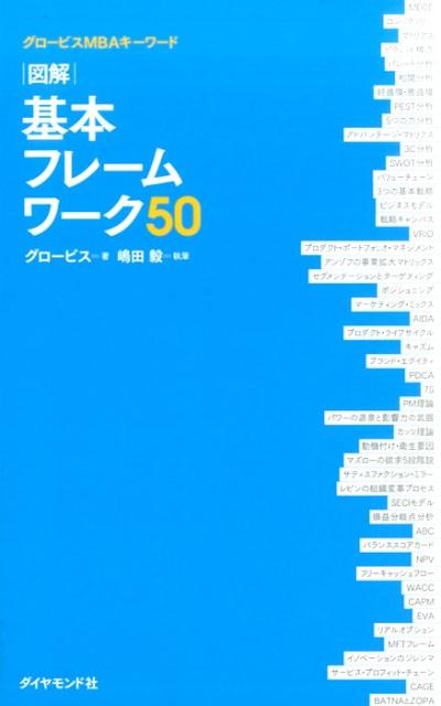 図解 グロービス 嶋田毅 ダイヤモンド社BKSCPN_【bookーfestivalーthr】 キホン フレームワーク ゴジュウ グロービス シマダ,ツヨシ 発行年月：2015年11月07日 予約締切日：2015年11月06日 ページ数：238p サイズ：単行本 ISBN：9784478028124 嶋田毅（シマダツヨシ） グロービス電子出版編集長兼発行人、グロービス出版局長、GLOBIS知見録編集顧問、グロービス経営大学院教授。東京大学大学院理学系研究科修士課程修了。戦略系コンサルティングファーム、外資系メーカーを経てグロービスに入社。累計150万部を超えるベストセラー「グロービスMBAシリーズ」のプロデューサーも務める。グロービス経営大学院や企業研修において経営戦略、マーケティング、ビジネスプラン、管理会計、自社課題などの講師を務める（本データはこの書籍が刊行された当時に掲載されていたものです） 1章　クリティカル・シンキング編（MECE／ロジックツリー　ほか）／2章　戦略・マーケティング編（PEST分析／5つの力分析　ほか）／3章　組織マネジメント・リーダーシップ編（PDCA／7S　ほか）／4章　会計・ファイナンス編（損益分岐点分析／ABC（活動基準原価計算）　ほか）／5章　その他上級編（MFTフレーム／イノベーションのジレンマ　ほか） シンプルな図解で直感的にわかる！MBAで必須の思考ツールはこれだけ！ 本 ビジネス・経済・就職 MBA ビジネス・経済・就職 経営 経営戦略・管理 ビジネス・経済・就職 その他 資格・検定 ビジネス関係資格 MBA