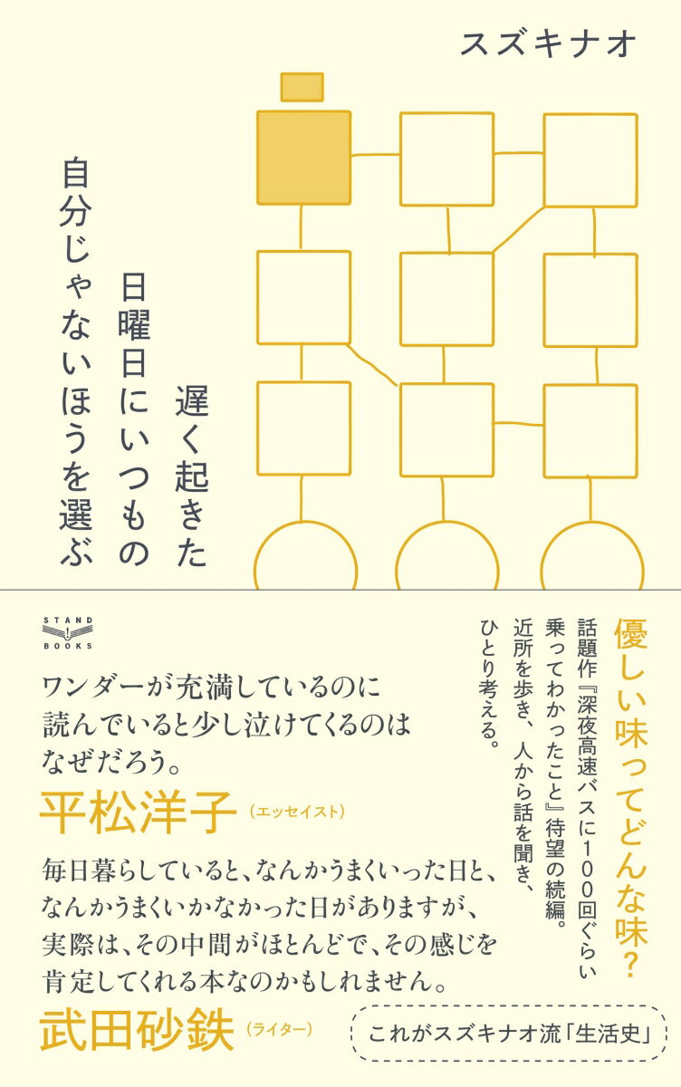 遅く起きた日曜日にいつもの自分じゃないほうを選ぶ