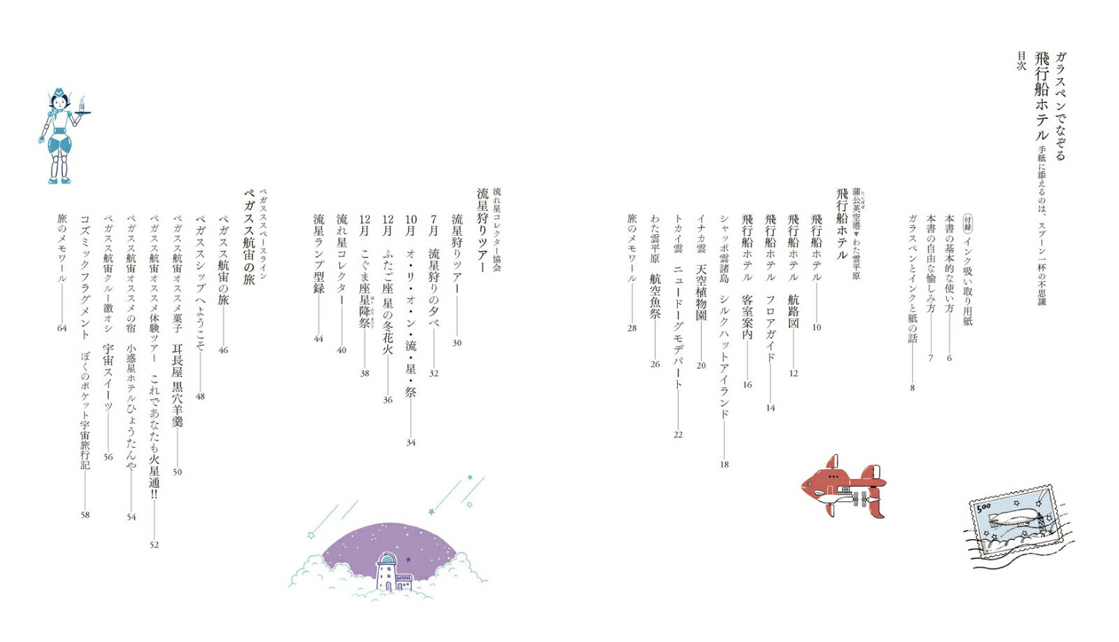 ガラスペンでなぞる 飛行船ホテル 手紙に添える...の紹介画像3