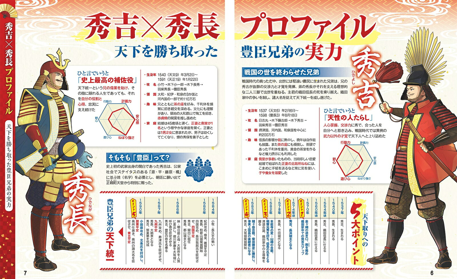まっぷる 豊臣秀長 （まっぷるマガジン） [ 昭文社 旅行ガイドブック 編集部 ] book-21802497 楽天ブックス サンプル画像2