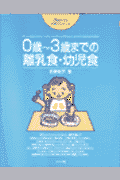 0歳〜3歳までの離乳食・幼児食