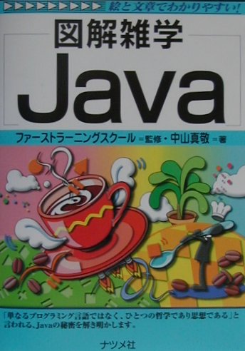 Java
