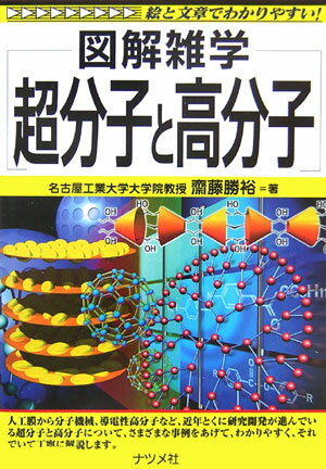 超分子と高分子