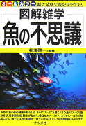 魚の不思議