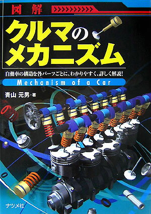 図解クルマのメカニズム