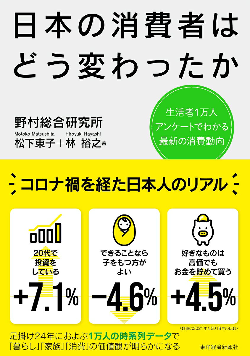 コロナ禍を経た日本人のリアル。足掛け２４年におよぶ１万人の時系列データで「暮らし」「家族」「消費」の価値観が明らかになる。