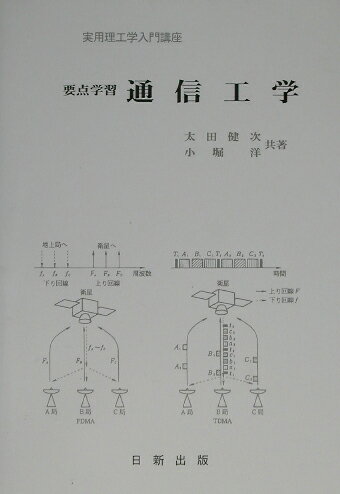 通信工学