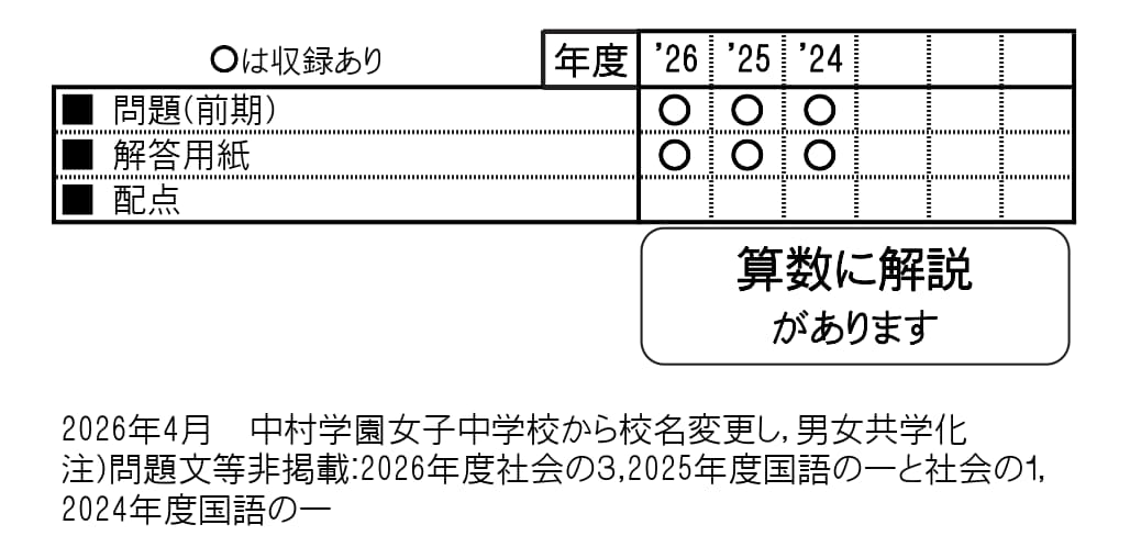 中村学園中学校（2027年春受験用） （福岡県国立・公立・私立中学校入学試験問題集） 2