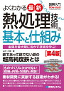 図解入門よくわかる最新熱処理技術の基本と仕組み［第4版］ 山方三郎