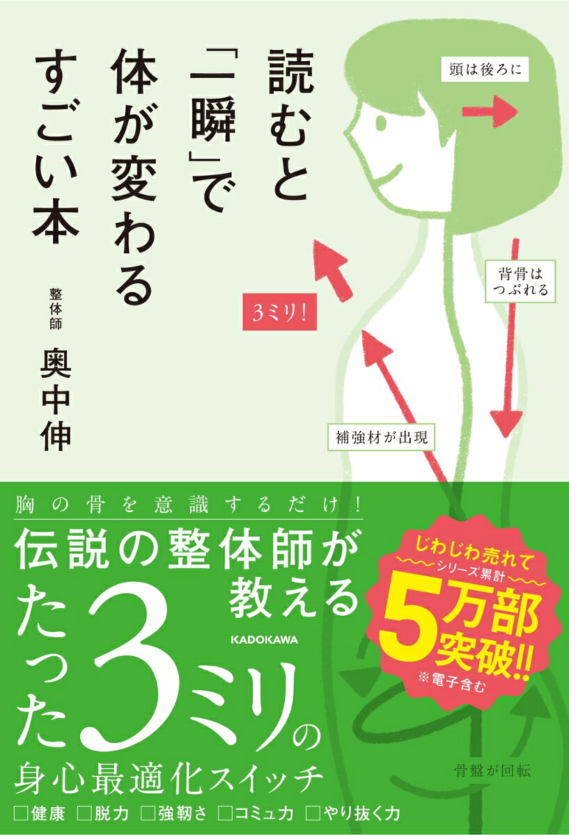 健康、脱力、強靭さ、コミュ力、やり抜く力……「胸の骨を意識する」だけで、ぜんぶ解決！
伝説の整体師が、胸骨という”一点”から、一瞬であなたの”全身”の歯車を噛み合わせる方法を教えます。形のない”心”も、形ある”骨格”からアプローチすることで、変えていくことが可能です。人間のポテンシャルを極限まで引き出す「新しい身体の教養書」が誕生！

＜内容＞
はじめに　体の「ある部位」を意識するだけで、「一瞬」で生命力が蘇り、健康になっていく。
第1章　体が丈夫になる
第2章　心が前向きになる
第3章　よけいな力を抜く習慣
第4章　胸の矢印を育てる練習
第5章　骨格が整う生活
おわりに　太陽と葉っぱ