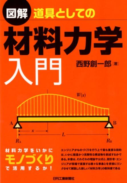 西野　創一郎 日刊工業新聞社ズカイドウグトシテノザイリョウリキガクニュウモン ニシノソウイチロウ 発行年月：2018年03月27日 予約締切日：2018年02月13日 ページ数：176p サイズ：単行本 ISBN：9784526078187 西野創一郎（ニシノソウイチロウ） 兵庫県生まれの愛媛県育ち。工学博士。慶應義塾大学大学院博士課程修了後、茨城大学へ。現在、同大学院理工学研究科量子線科学専攻、准教授。専門は材料力学、材料強度学（金属疲労）、塑性加工、溶接工学、X線・中性子線を利用した材料や構造物の解析など。100件以上の企業との共同研究を通じて、ものづくりと基礎工学をつなぐ仕事に奮闘中（本データはこの書籍が刊行された当時に掲載されていたものです） 第1章　力学を思い出してみよう／第2章　材料力学とはどんな道具なのか／第3章　応力ーひずみ線図からわかること／第4章　材料の変形を理解しよう／第5章　曲げ変形を理解しよう／第6章　ねじり変形を理解しよう 材料力学をいかにモノづくりで活用するか！ 本 ホビー・スポーツ・美術 工芸・工作 木工 科学・技術 工学 その他