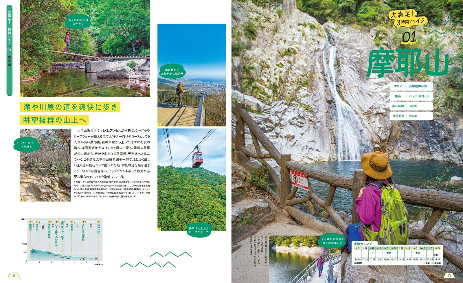 京阪神発週末Enjoy！ハイキング （昭文社ムック） [ 昭文社 旅行ガイドブック 編集部 ] book-21168410 楽天ブックス サンプル画像2