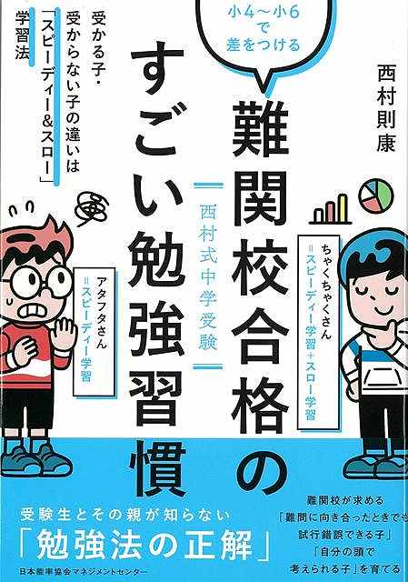 中学受験を目指すお子さんの8割が演習を手早くこなす「スピーディー学習」ばかりを繰り返します。その結果、「たくさん勉強しているのに成績が伸びない」「ミスばかりするので点数が上がらない」といった悩みを抱えることになります。このような状態を、本書では「アタフタさん」と呼んでいます。