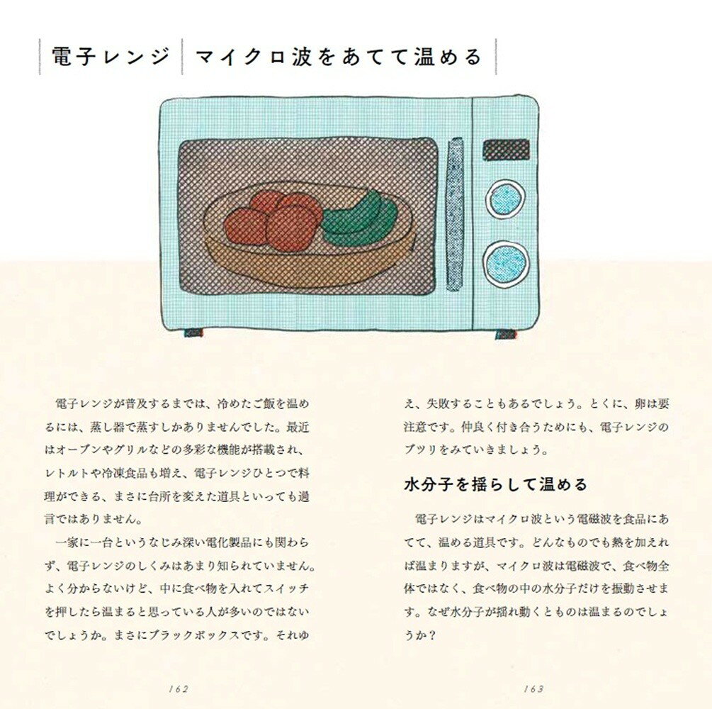 現代の道具のブツリ [ 田中 幸 ] 3