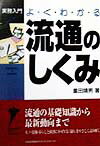 よくわかる流通のしくみ