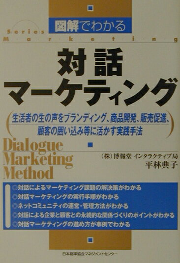 図解でわかる対話マ-ケティング