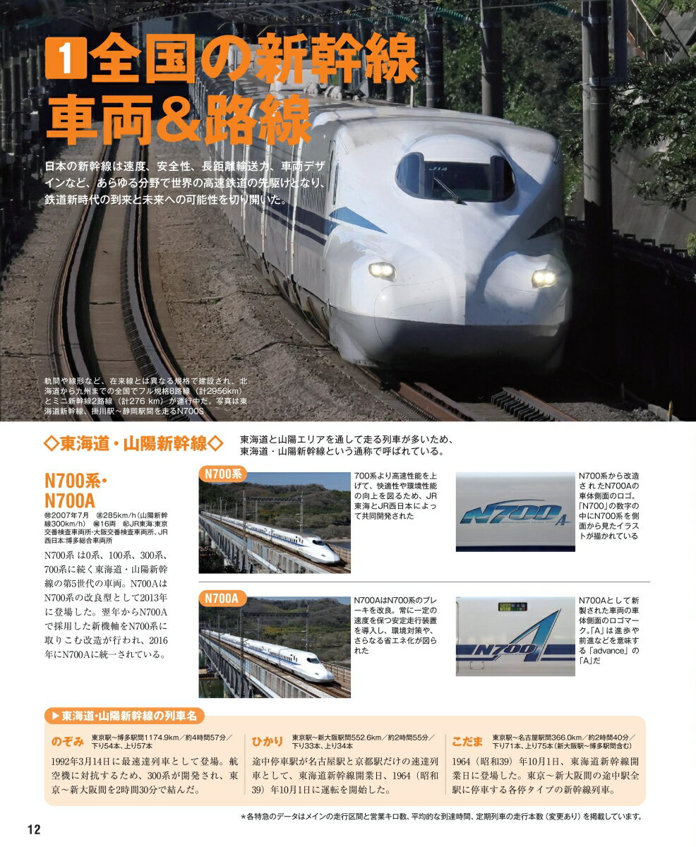 日本の鉄道車両　完全図鑑　2025-2026年 （学研ムック） [ Gakken ] 3