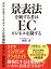 景表法を制する者はECビジネスを制する