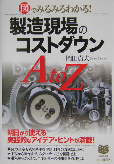 製造現場のコストダウンA　to　Z