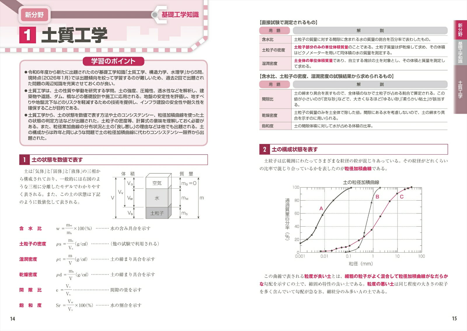 2026年版　1級土木施工第1次検定徹底図解テキスト＆問題集 [ 土木施工管理技術検定試験研究会 ] 2