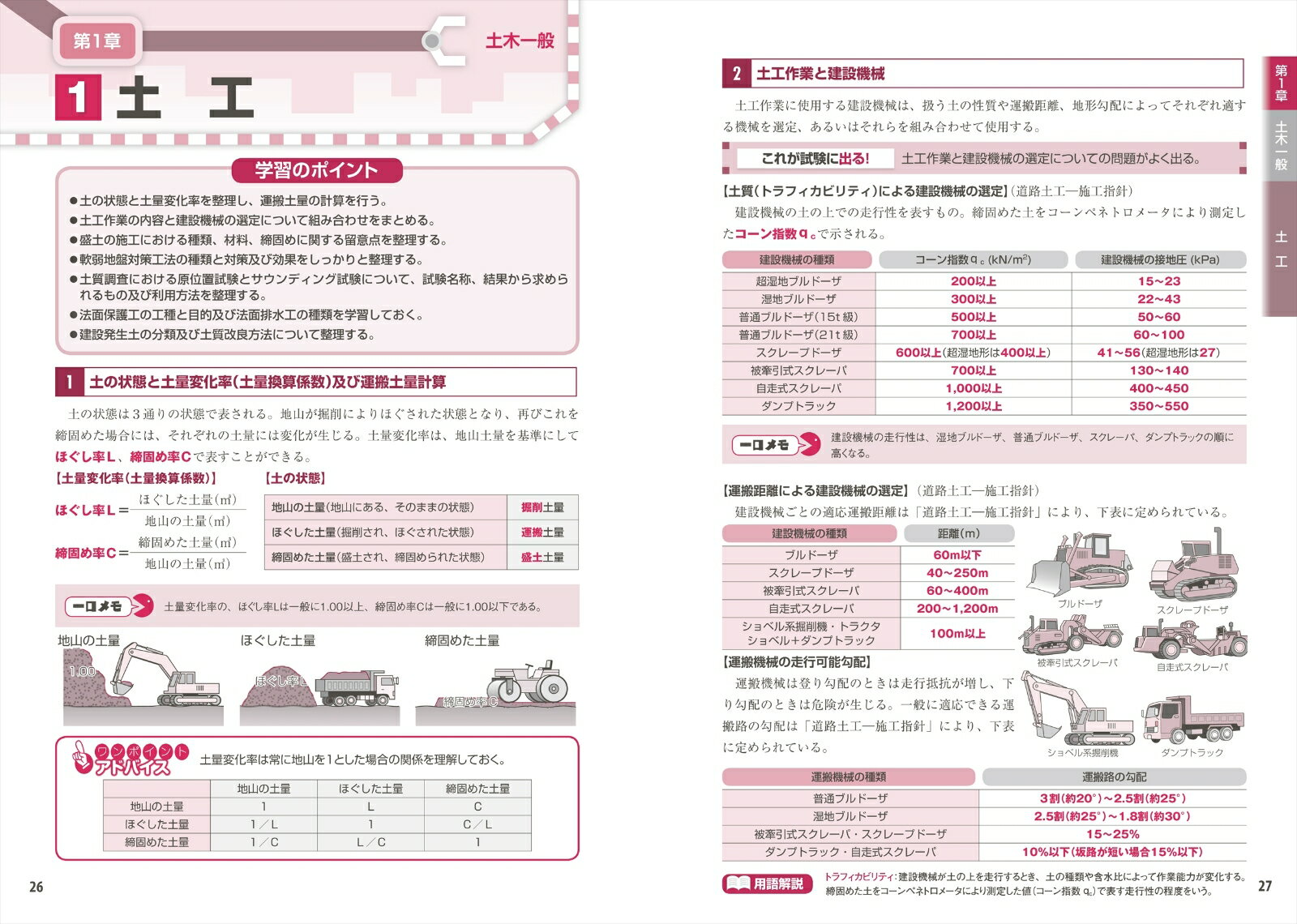 2026年版　1級土木施工第1次検定徹底図解テキスト＆問題集 [ 土木施工管理技術検定試験研究会 ] 3