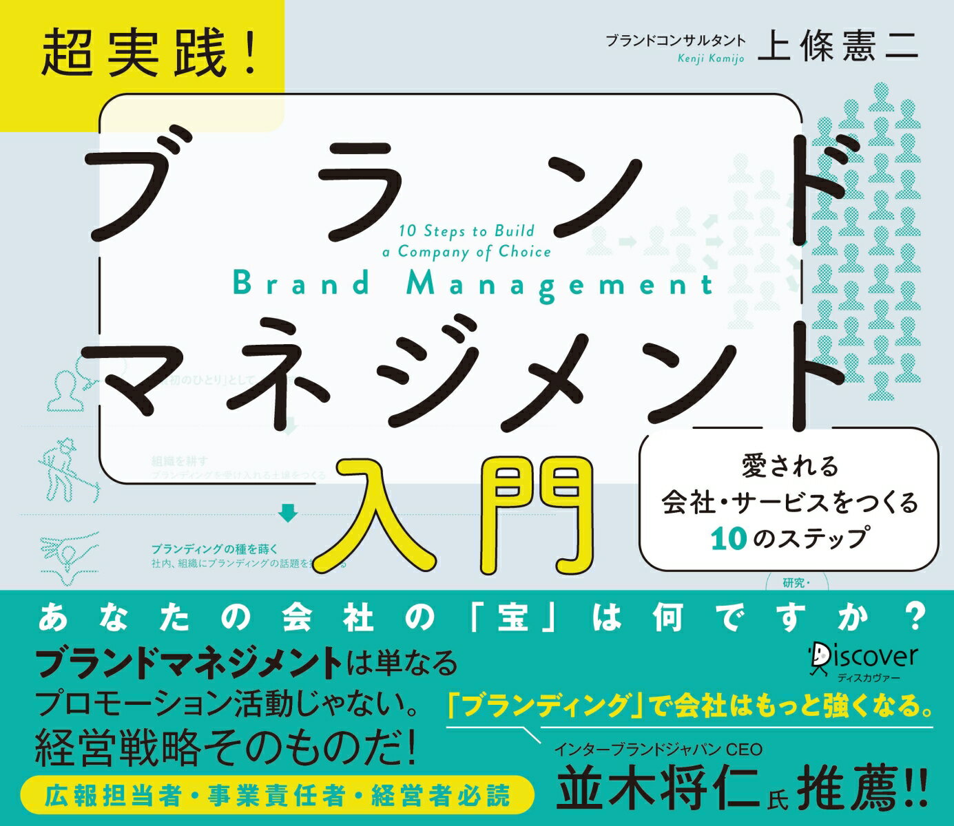 超実践！　ブランドマネジメント入門　愛される会社・サービスをつくる10のステップ【「会社・組織がどんどん変わるワークシート」DL特典付き】