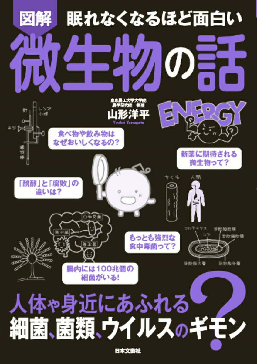 必要なものは、微生物に尋ねよ！微生物はありとあらゆるところに、もちろん、私たちの体のなかにもいます。そして、様々な場面で、人間のためになったり、あるいは悪さをしたりするのです。