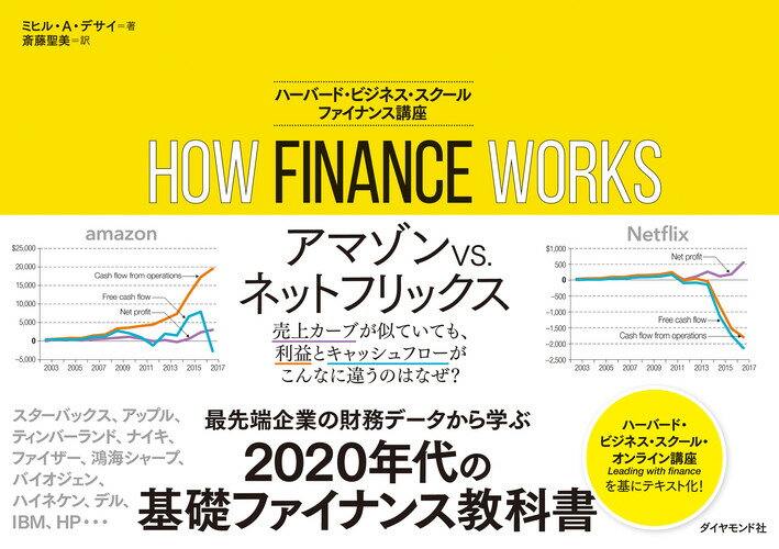 HOW FINANCE WORKS ハーバード ビジネス スクール ファイナンス講座 ミヒル A デサイ