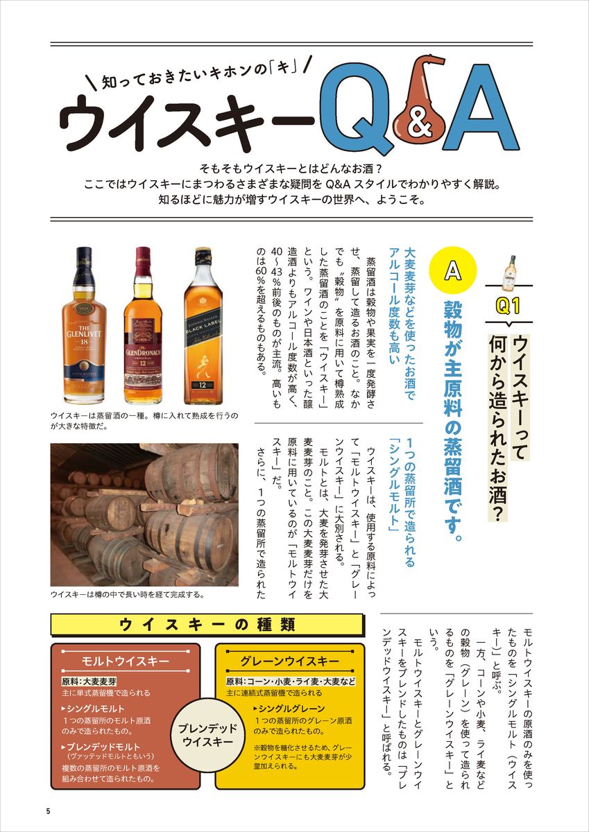 運命の1杯に出合える　ウイスキー大全 （学研ムック） [ 北村聡 ] 3