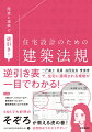 初心者からベテランまで、わかりやすい！と評判の建築基準法ブロガー・そぞろが、複雑な建築法規を会話形式でテンポよく解説。住宅の用途・規模から適用される法規がすぐ調べられる「逆引き表」で、規制の見落としを防ぐ。確認検査機関側の目線で要点が押さえられているから、事前協議にも強くなる！住宅設計者必携の１冊！