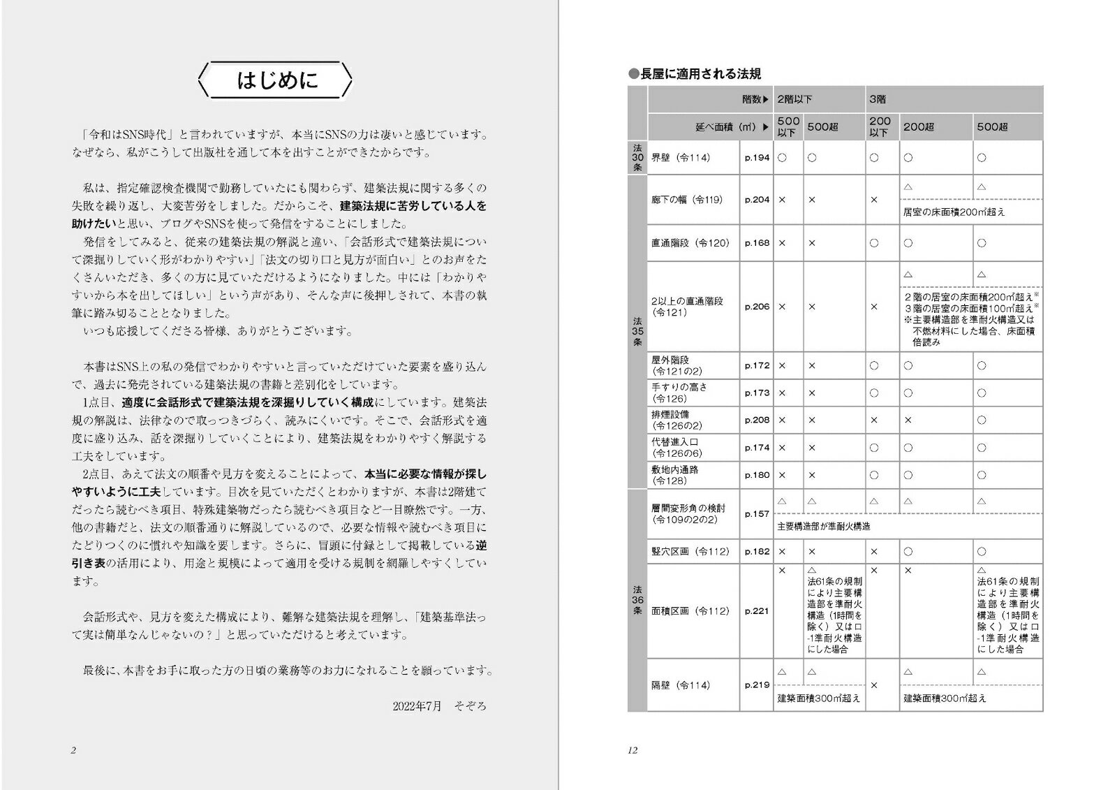 用途と規模で逆引き! 住宅設計のための建築法規...の紹介画像2