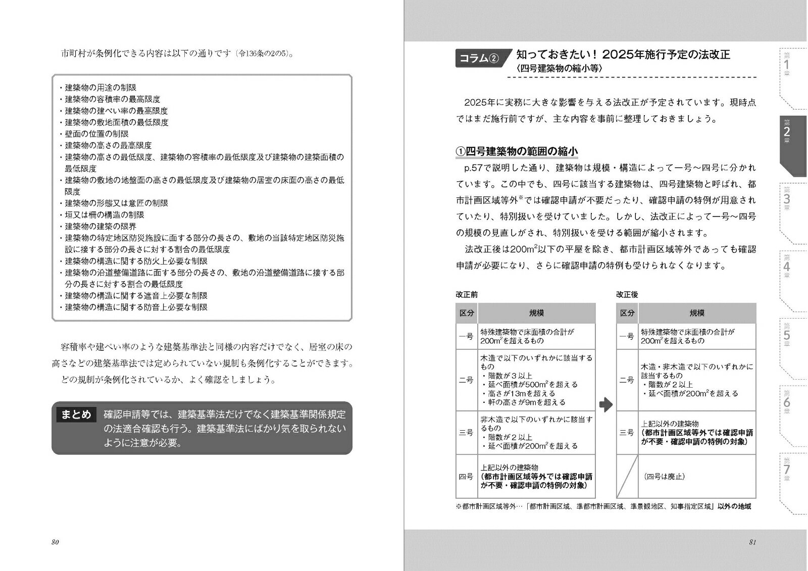 用途と規模で逆引き! 住宅設計のための建築法規...の紹介画像3