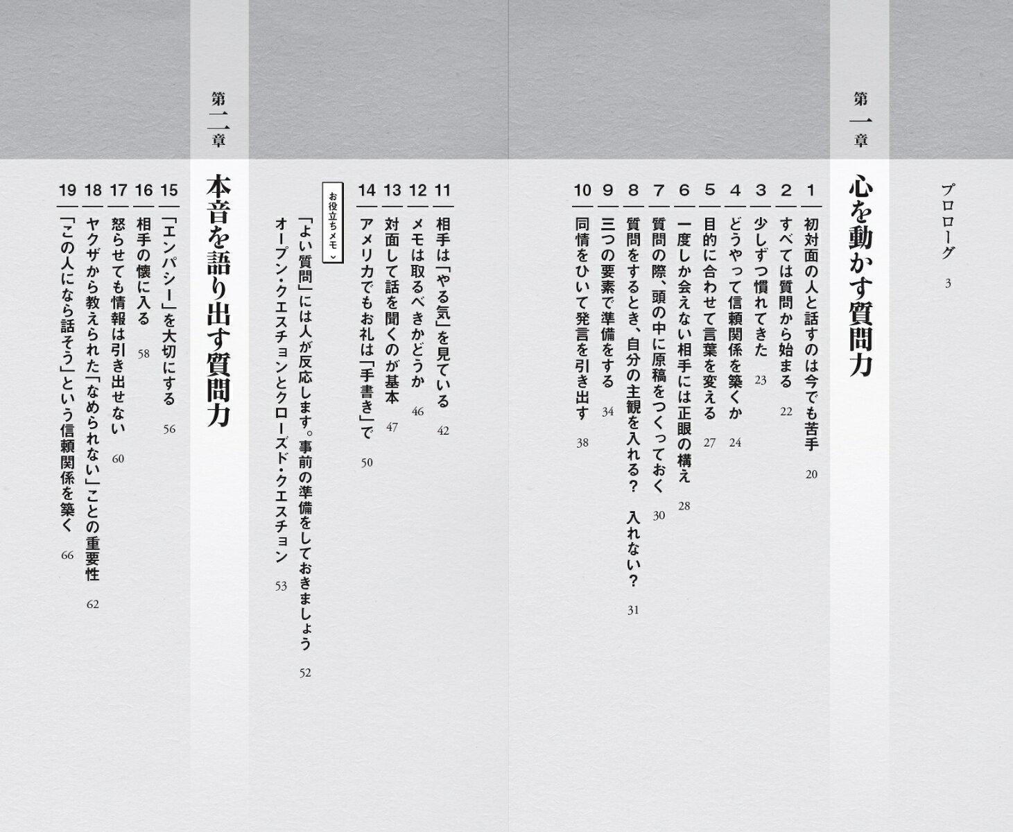 最高の質問力 (PHP新書) [ 鎌田 靖 ]の紹介画像2