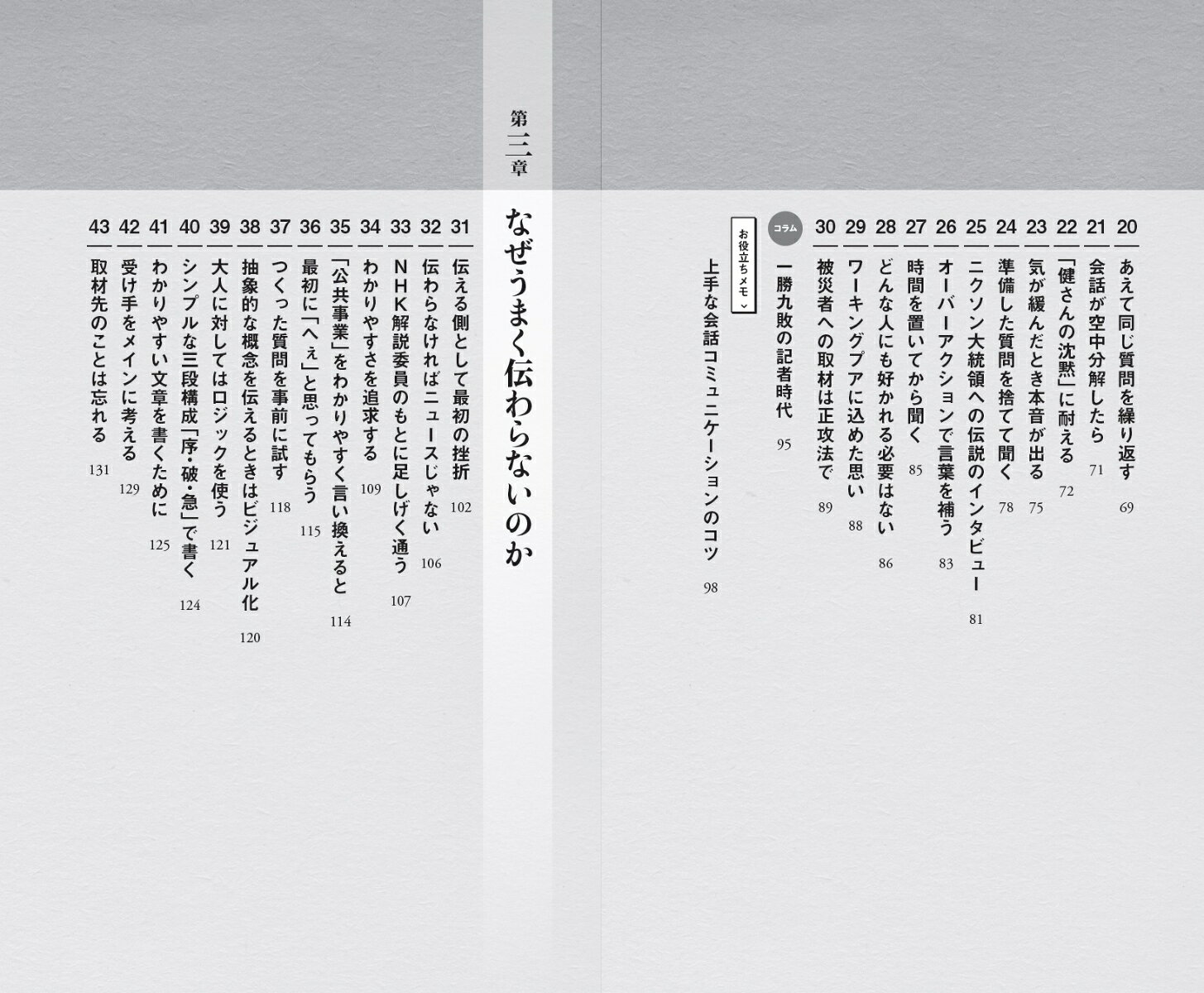 最高の質問力 (PHP新書) [ 鎌田 靖 ]の紹介画像3