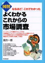 なるほど！これでわかった Do　books 指方一郎 同文舘出版ズカイ ヨク ワカル コレカラ ノ シジョウ チョウサ サシカタ,イチロウ 発行年月：2008年02月 ページ数：229p サイズ：単行本 ISBN：9784495578312 指方一郎（サシカタイチロウ） 1949年長崎市生まれ。74年、（株）日本マーケティング研究所入社。店頭マーケティング部隊の運営・管理、繊維素材の需要予測・受容性評価、衣料の生活者研究などに従事。81年、（株）販売促進研究所入社。新市場参入戦略立案から市場定着までの一連の活動支援・教育・販促企画・営業のしくみづくり、店頭強化のためのしくみ開発・導入・活動支援、新分野の市場性評価などに従事。88年、（株）コミュニケーション開発設立。顧客接点フォローのしくみ構築、コールセンターの事業家、CIプロジェクト・調査部門担当、顧客接点強化の方向性探索、新会社の事業戦略立案プジェクトに参加（本データはこの書籍が刊行された当時に掲載されていたものです） 第1章　市場調査のアウトライン／第2章　新商品開発のための調査／第3章　販売ルート探索・提案営業企画のための調査／第4章　競争力調査／第5章　顧客満足度調査／第6章　新市場参入のための調査／第7章　インターネットと市場調査／第8章　市場調査を実施する際のポイント／第9章　市場調査の進め方の実際／第10章　これからの市場調査 マーケティングの機能のひとつである市場調査のアウトラインから目的に応じた調査のやり方、さらに転換期を迎えた市場調査業界の現状と問題点などを明快に整理して解説。 本 ビジネス・経済・就職 マーケティング・セールス マーケティング ビジネス・経済・就職 産業 商業