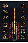 日本の金箔は99％が金沢産