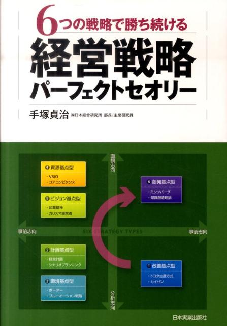 経営戦略パーフェクトセオリー