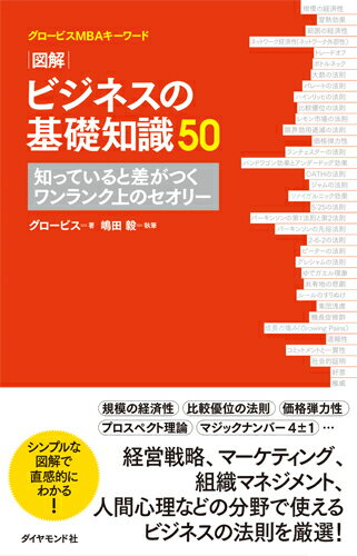 経営戦略、マーケティング、組織マネジメント、人間心理などの分野で使えるビジネスの法則を厳選！