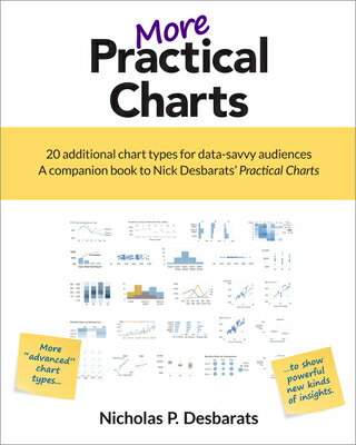 More Practical Charts MORE PRAC CHARTS [ Nicholas P. Desbarats ]