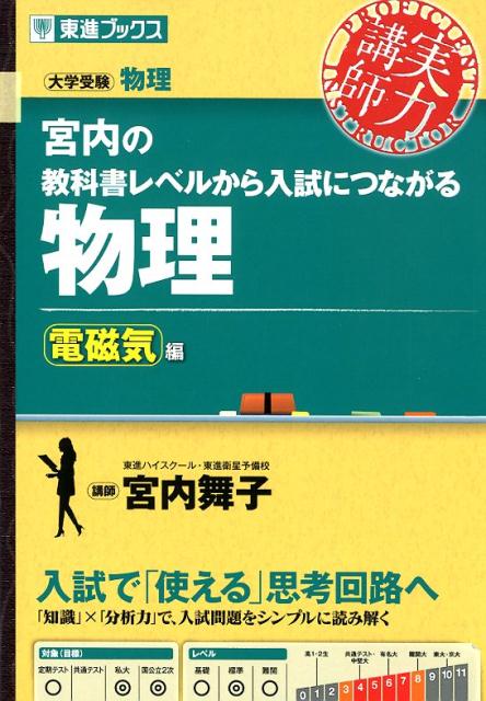 宮内の教科書レベルから入試につながる物理　電磁気編 （東進ブ