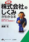 《図解》「株式会社」のしくみがわかる本