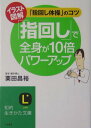 「指回し」で全身が10倍パワーアップ