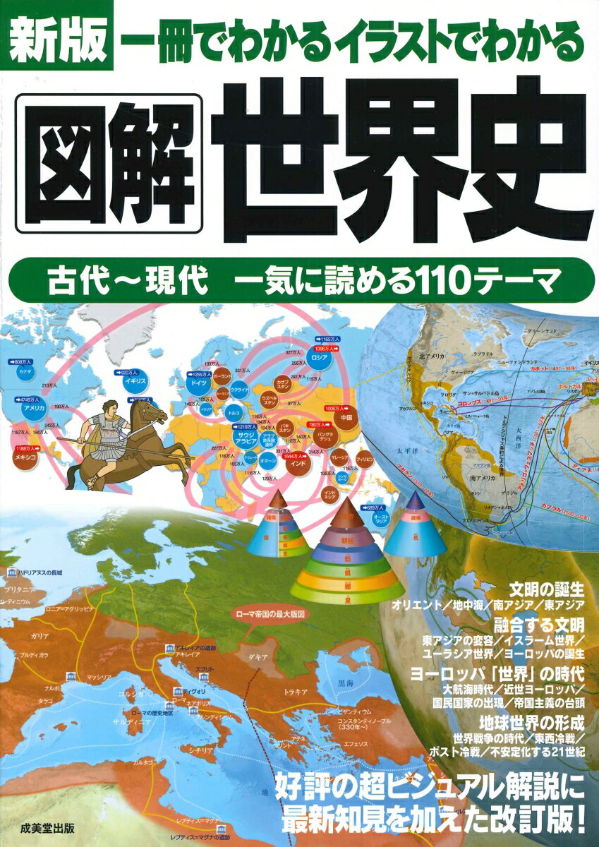 成美堂出版編集部 成美堂出版シンパンイッサツデワカルイラストデワカルズカイセカイシ セイビドウシュッパンヘンシュウブ 発行年月：2020年08月05日 予約締切日：2020年07月27日 ページ数：168p サイズ：単行本 ISBN：9784415328386 第1篇　文明の誕生（オリエント「世界」の誕生／地中海「世界」の誕生／南アジア「世界」の誕生／東アジア「世界」の誕生）／第2篇　融合する文明（東アジアの変容／イスラーム世界の誕生と拡大／ユーラシア世界の再編／ヨーロッパの誕生）／第3篇　ヨーロッパ「世界」の時代（大航海時代／近世ヨーロッパ／国民国家の出現／帝国主義の台頭）／第4篇　地球世界の形成（世界戦争の時代／東西冷戦の時代／ポスト冷戦体制とグローバル化／不安定化する21世紀） 地図・イラストを駆使し、歴史のポイントを多面的に解説。豊富な図版で歴史全体の流れも一目瞭然。累計100万部突破の大好評シリーズをリニューアル。文明の誕生から21世紀の出来事まで、世界の歴史が一冊でわかる！ 本 人文・思想・社会 歴史 世界史