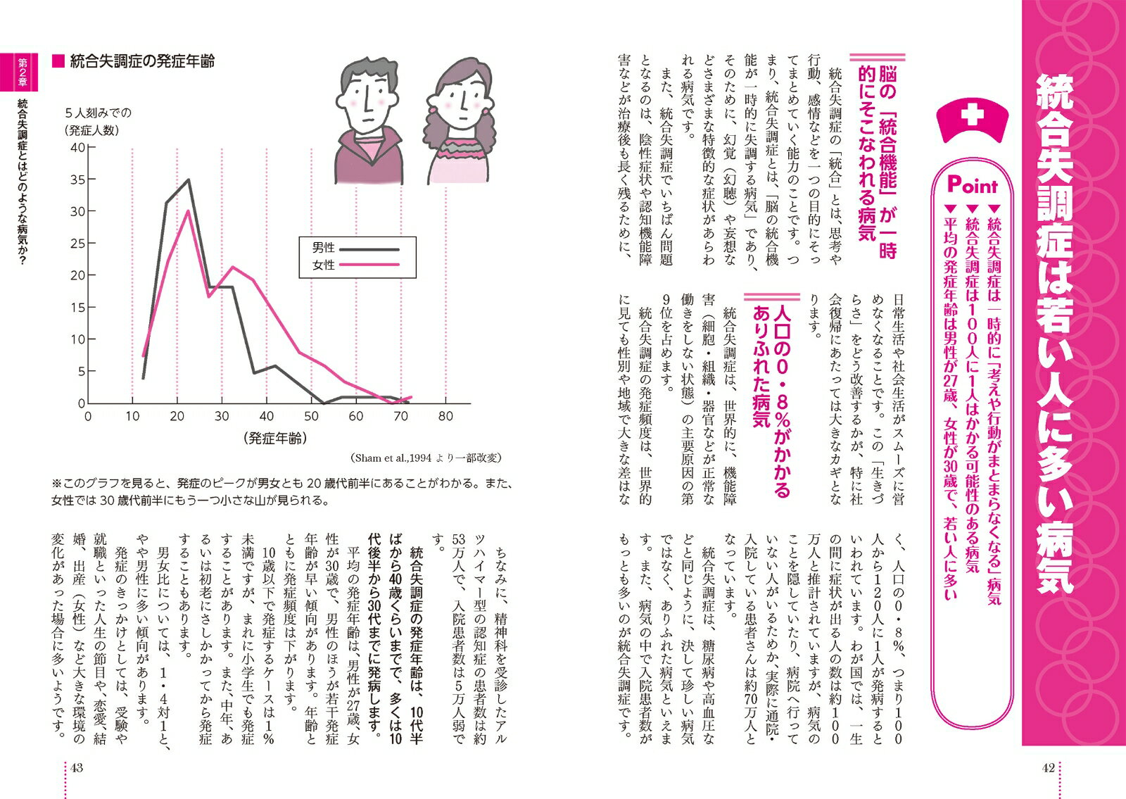 患者のための最新医学 統合失調症 正しい理解と...の紹介画像2